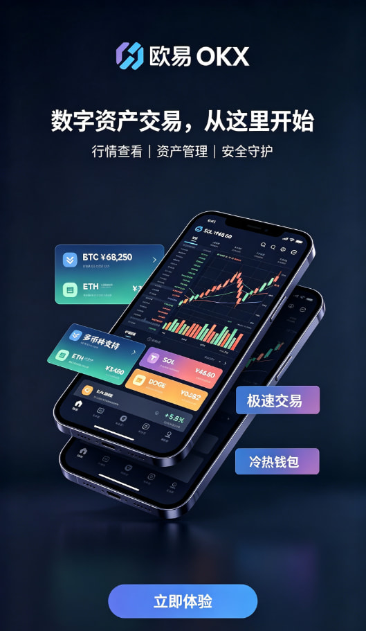 app欧交易所交易教程